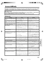 Preview for 33 page of Kenwood DVF-3300 Instruction Manual