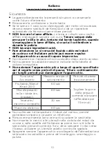 Preview for 59 page of Kenwood FDM31 Instructions Manual