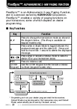 Preview for 27 page of Kenwood FM Transceiver TK-481 Instruction Manual