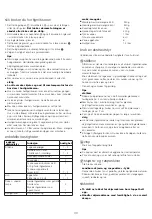 Preview for 33 page of Kenwood FP215 Manual