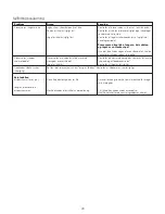 Preview for 45 page of Kenwood fp959 Instructions Manual