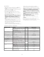 Preview for 33 page of Kenwood FP980 series Quick Manual