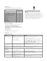 Preview for 44 page of Kenwood FP980 series Quick Manual