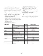 Preview for 52 page of Kenwood FP980 series Quick Manual