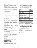 Preview for 47 page of Kenwood FPM800 series Instructions Manual