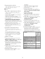 Preview for 56 page of Kenwood FPM800 series Instructions Manual