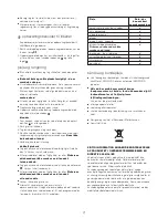 Preview for 73 page of Kenwood FPM800 series Instructions Manual