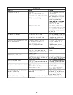 Preview for 90 page of Kenwood FPM800 series Instructions Manual