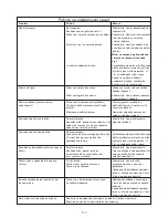 Preview for 114 page of Kenwood FPM800 series Instructions Manual