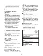 Preview for 139 page of Kenwood FPM800 series Instructions Manual