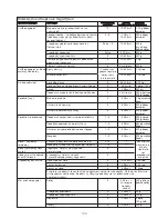 Preview for 146 page of Kenwood FPM800 series Instructions Manual