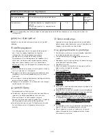 Preview for 147 page of Kenwood FPM800 series Instructions Manual