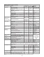 Preview for 156 page of Kenwood FPM800 series Instructions Manual