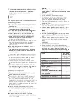 Preview for 167 page of Kenwood FPM800 series Instructions Manual