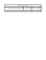 Preview for 171 page of Kenwood FPM800 series Instructions Manual