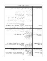 Preview for 172 page of Kenwood FPM800 series Instructions Manual