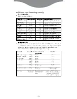 Preview for 16 page of Kenwood FS560 series Instructions Manual