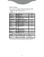 Preview for 76 page of Kenwood FS560 series Instructions Manual