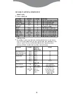 Preview for 83 page of Kenwood FS560 series Instructions Manual