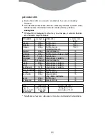 Preview for 88 page of Kenwood FS560 series Instructions Manual