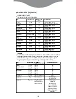 Preview for 89 page of Kenwood FS560 series Instructions Manual