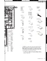 Preview for 17 page of Kenwood GX806EF2 Service Manual