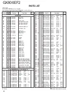 Preview for 20 page of Kenwood GX806EF2 Service Manual