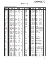 Preview for 21 page of Kenwood GX806EF2 Service Manual