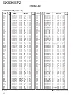 Preview for 22 page of Kenwood GX806EF2 Service Manual