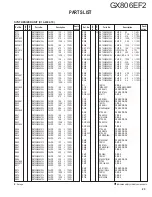 Preview for 23 page of Kenwood GX806EF2 Service Manual