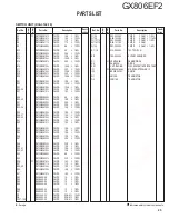 Preview for 25 page of Kenwood GX806EF2 Service Manual