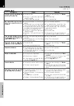 Preview for 46 page of Kenwood HM-331 Instruction Manual