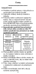 Preview for 63 page of Kenwood HM620 series Instructions Manual