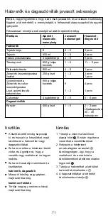 Preview for 71 page of Kenwood HM620 series Instructions Manual