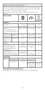 Preview for 12 page of Kenwood HMP50 Instructions Manual