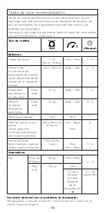 Preview for 48 page of Kenwood HMP50 Instructions Manual