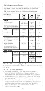 Preview for 74 page of Kenwood HMP50 Instructions Manual