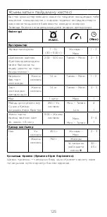 Preview for 125 page of Kenwood HMP50 Instructions Manual