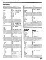 Preview for 49 page of Kenwood HTB-506 Quick Start Manual