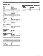 Preview for 51 page of Kenwood HTB-506 Quick Start Manual