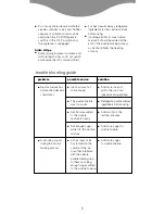 Preview for 5 page of Kenwood ID200 Owner'S Manual