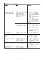 Preview for 10 page of Kenwood JMP85 Instructions Manual