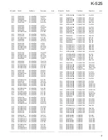 Preview for 27 page of Kenwood K-525 Service Manual