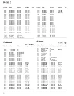 Preview for 32 page of Kenwood K-525 Service Manual