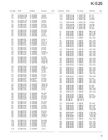 Preview for 33 page of Kenwood K-525 Service Manual