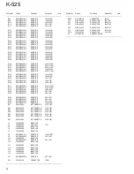 Preview for 34 page of Kenwood K-525 Service Manual