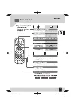 Preview for 33 page of Kenwood K-731-S Instruction Manual