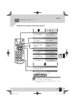 Preview for 49 page of Kenwood K-731-S Instruction Manual