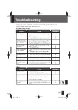 Preview for 71 page of Kenwood K-731-S Instruction Manual