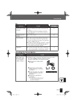 Preview for 73 page of Kenwood K-731-S Instruction Manual